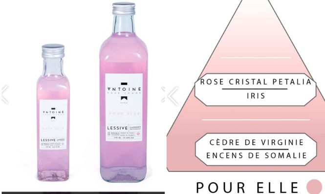 Huvudbild Antoine Parfums  Tvättmedel mini tester