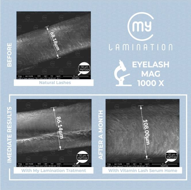 Huvudbild Vitamin Lash Serum Home use TRANSPARENT ¨My ...